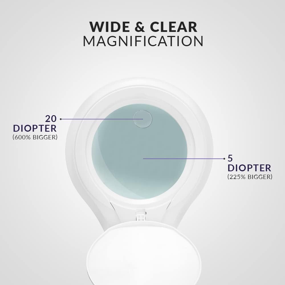 Neatfi (New Model Bifocals 1,200 Lumens Super LED Magnifying Lamp with Clamp, Dimmable, 60 Pcs SMD LED, 5 Inches Diameter Lens, Adjustable Arm (5 Diopter + 20 Diopter, White)