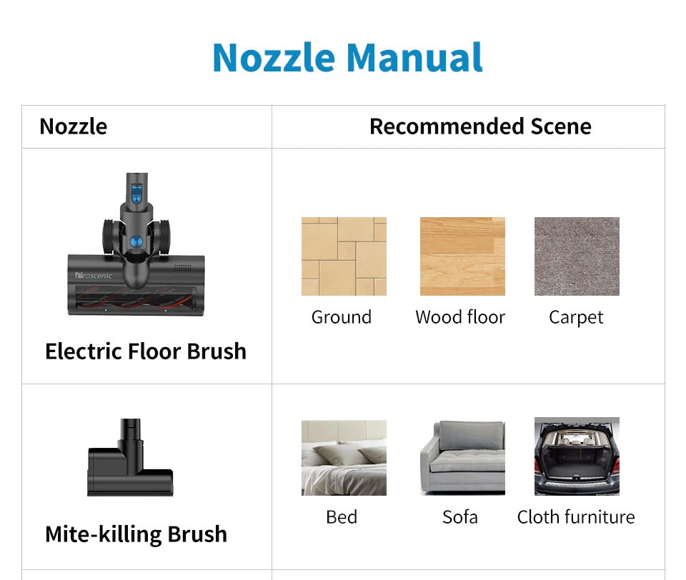 Cordless Vacuum Cleaner 23000Pa Powerful Suction LED Touch