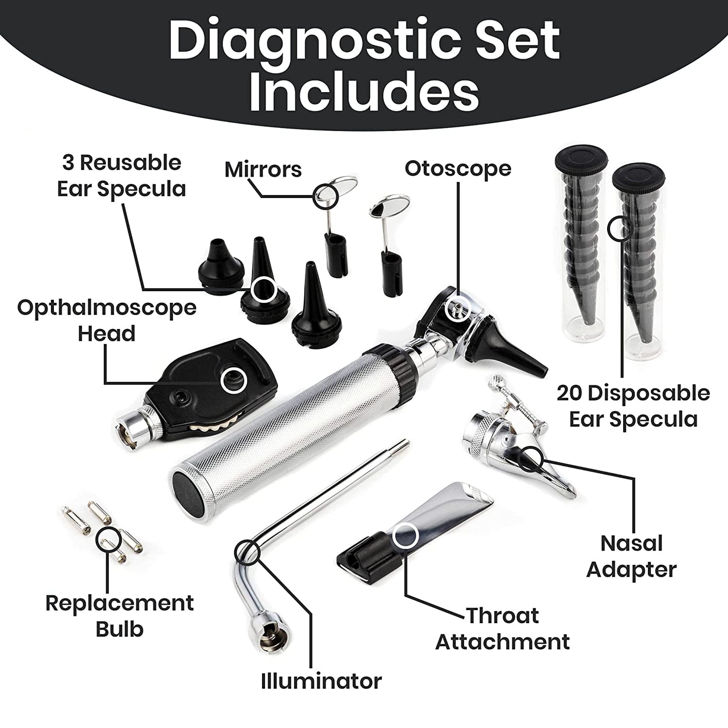 Diagnostic Set - Ear Nose and Throat Exam Kit - 36 Piece Set