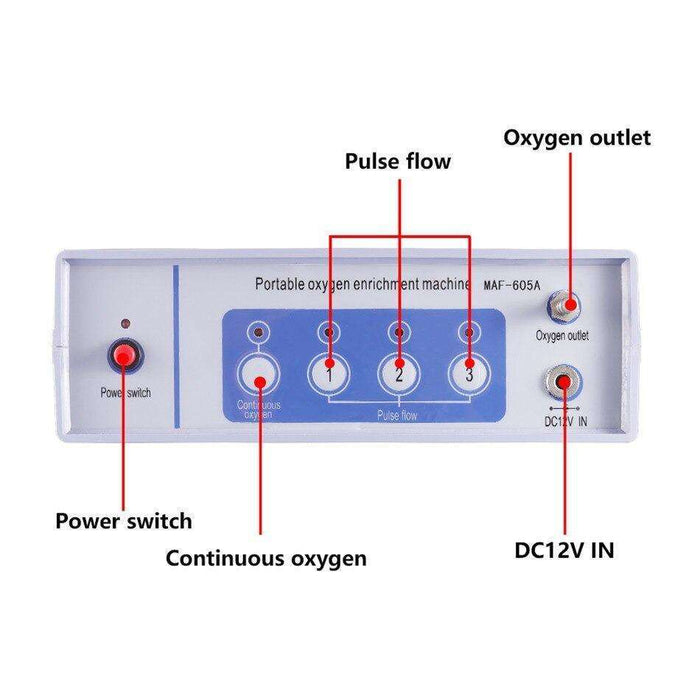 SuperLight 1-3L/min Adjustable Flow Portable Continuous Oxygen Concentrator Enrichment Machine  With Battery - Able Oxygen