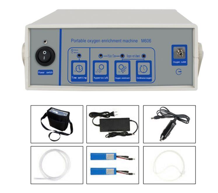 1L-3L/m Adjustable Mini Portable Oxygen Concentrator With 6 hours Battery Time (2 Batteries Included) - Able Oxygen