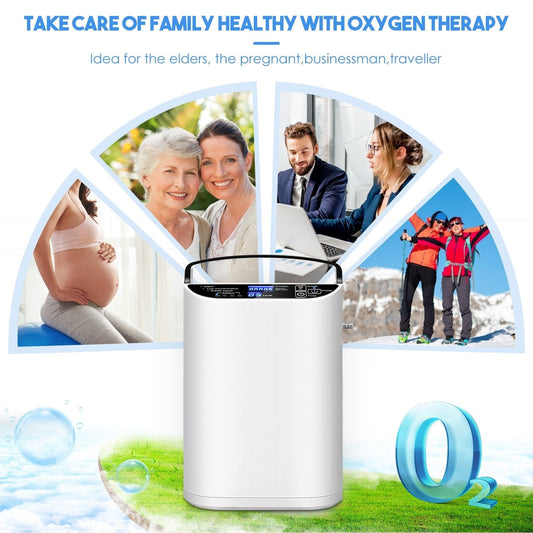 1L-5L/min Pulse Flow Portable Oxygen Concentrator With 3 Hour Battery Carry Bag - Mayerwood Retail