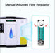 1L-7L Home Oxygen Concentrator Home Care Oxygen Generator -