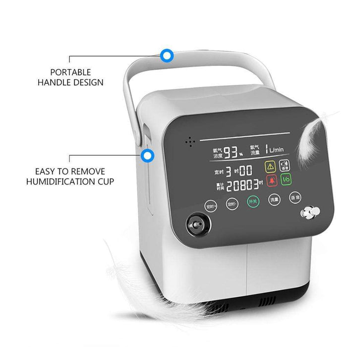 1L-7L/m Oxygen Concentrator Portable Adjustable Oxygen Machine for Home and Travel Use Without Battery - Mayerwood Retail