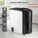 1L-7L/min Adjustable Portable Oxygen Concentrator Machine for Home and Travel Use - Able Oxygen