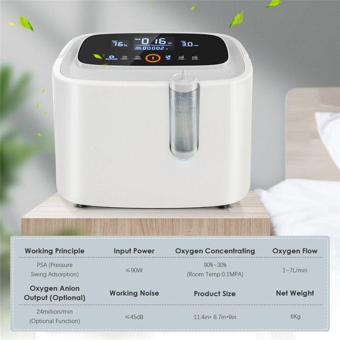 1L/m 90-93%  High Purity Oxygen Concentrator For Home And Medical Use - Able Oxygen