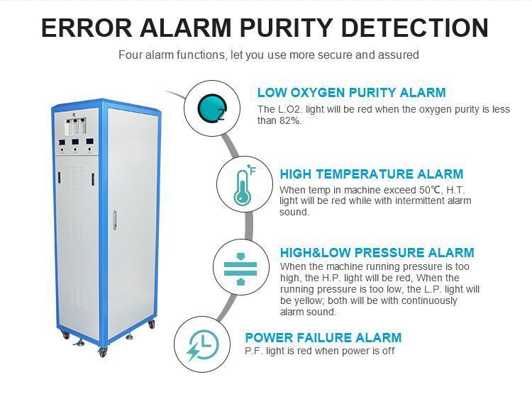 30L/m, 45L/m & 60L/m Adjustable Industrial Grade Oxygen Concentrators - Able Oxygen