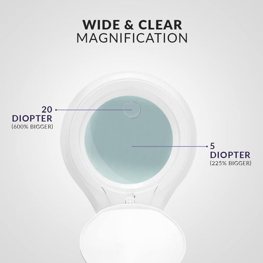 Neatfi (New Model Bifocals 1,200 Lumens Super LED Magnifying Lamp with Clamp, Dimmable, 60 Pcs SMD LED, 5 Inches Diameter Lens, Adjustable Arm (5 Diopter + 20 Diopter, White)