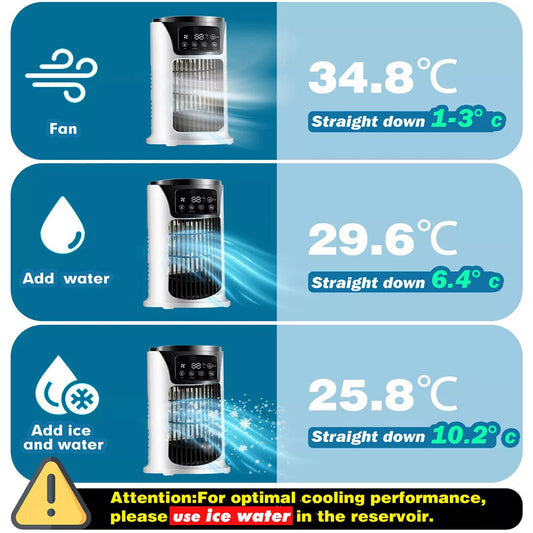 Portable Air Humidifier 3In1 Quiet AC Unit Air Cooler /Humidifier /Cooling Fans