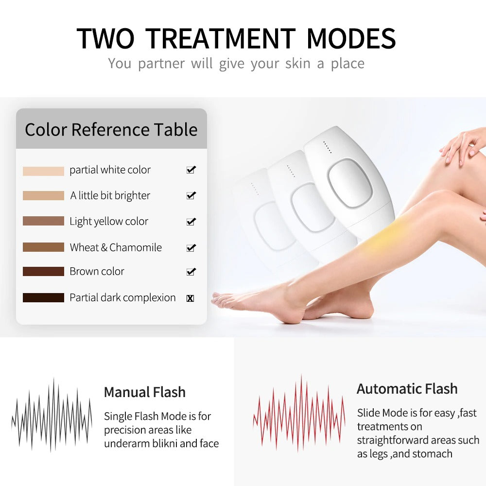 At Home Laser Hair Removal Permanent Hair Removal Device