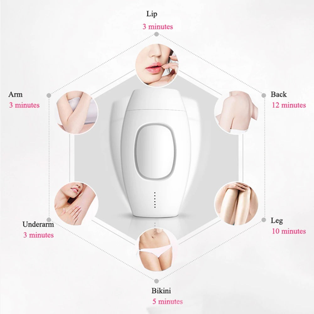 At Home Laser Hair Removal Permanent Hair Removal Device
