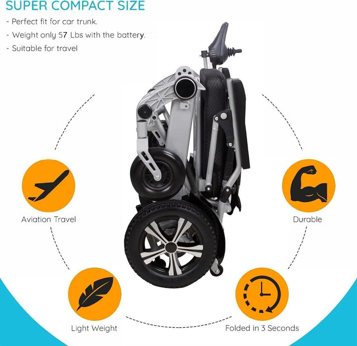 Electric Wheelchair I FDA Approved Intelligent Power Wheelchair I Lightweight Portable Airline Approved Compact Wheelchair Model MU76612