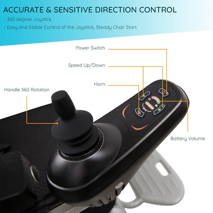 Electric Wheelchair I FDA Approved Intelligent Power Wheelchair I Lightweight Portable Airline Approved Compact Wheelchair Model MU76612