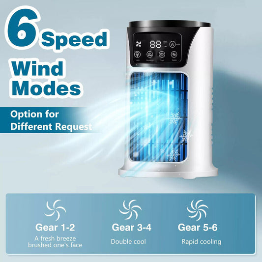 Portable Air Humidifier 3In1 Quiet AC Unit Air Cooler /Humidifier /Cooling Fans