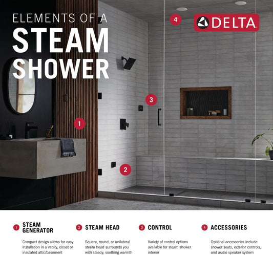 Delta Faucet SimpleSteam 6kW Steam System Kit Chrome, Includes 6kW Steam System Generator, Square Digital System Control, Square Steam Head, Lumicoat Chrome 5P-EST06-PR
