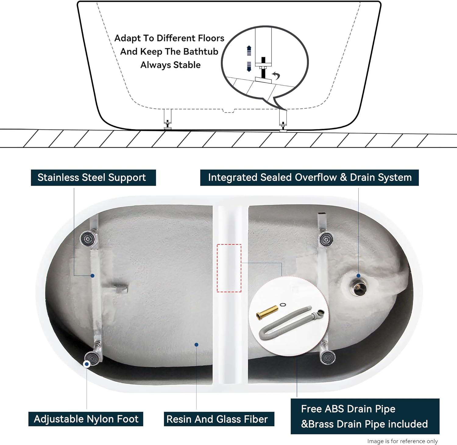 FerdY Lana'i 60" Freestanding Bathtub, Gracefully Shaped Freestanding Soaking tub, Glossy White, cUPC Certified, Brushed Nickel Drain & Overflow Assembly Included-02125