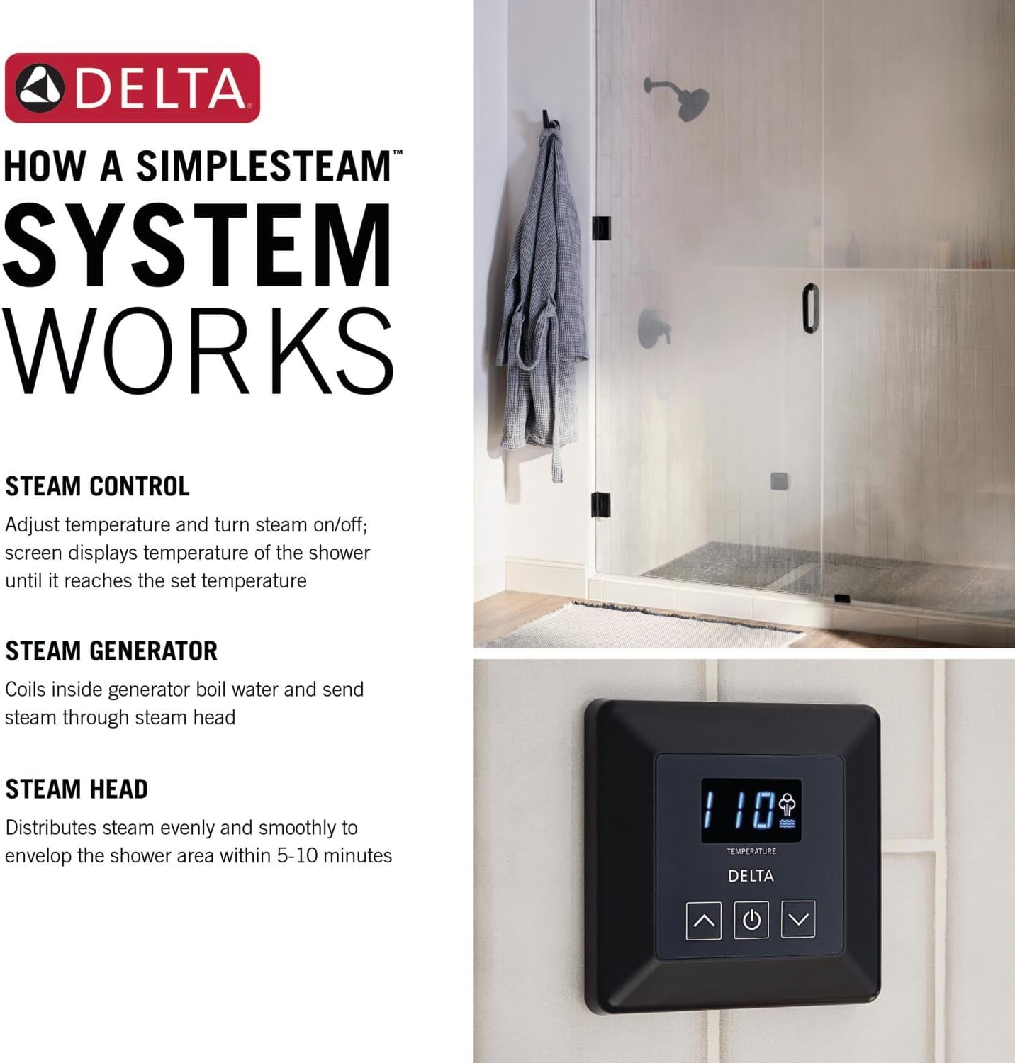 Delta Faucet SimpleSteam 6kW Steam System Kit Chrome, Includes 6kW Steam System Generator, Square Digital System Control, Square Steam Head, Lumicoat Chrome 5P-EST06-PR