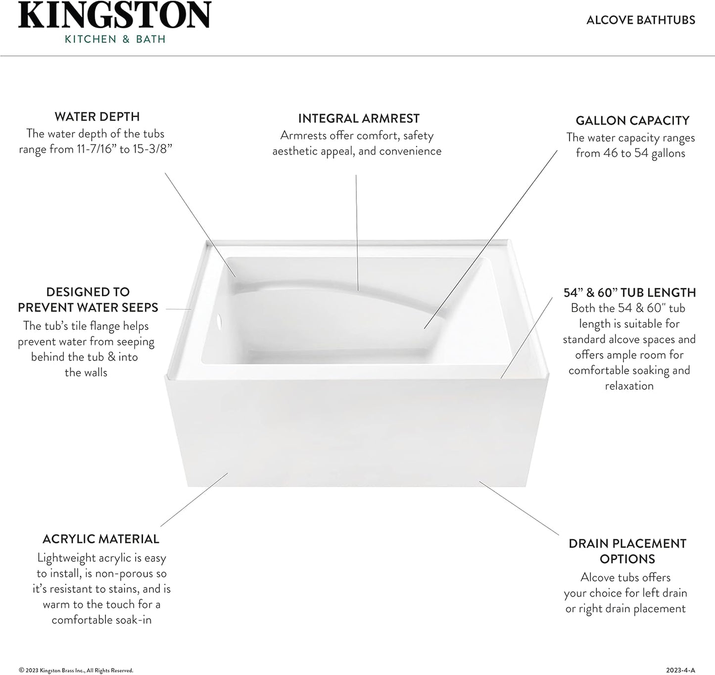 Aqua Eden VTAP543023R 54-Inch Acrylic 3-Wall Alcove Tub with Arm Rest and Right Hand Drain Hole, White
