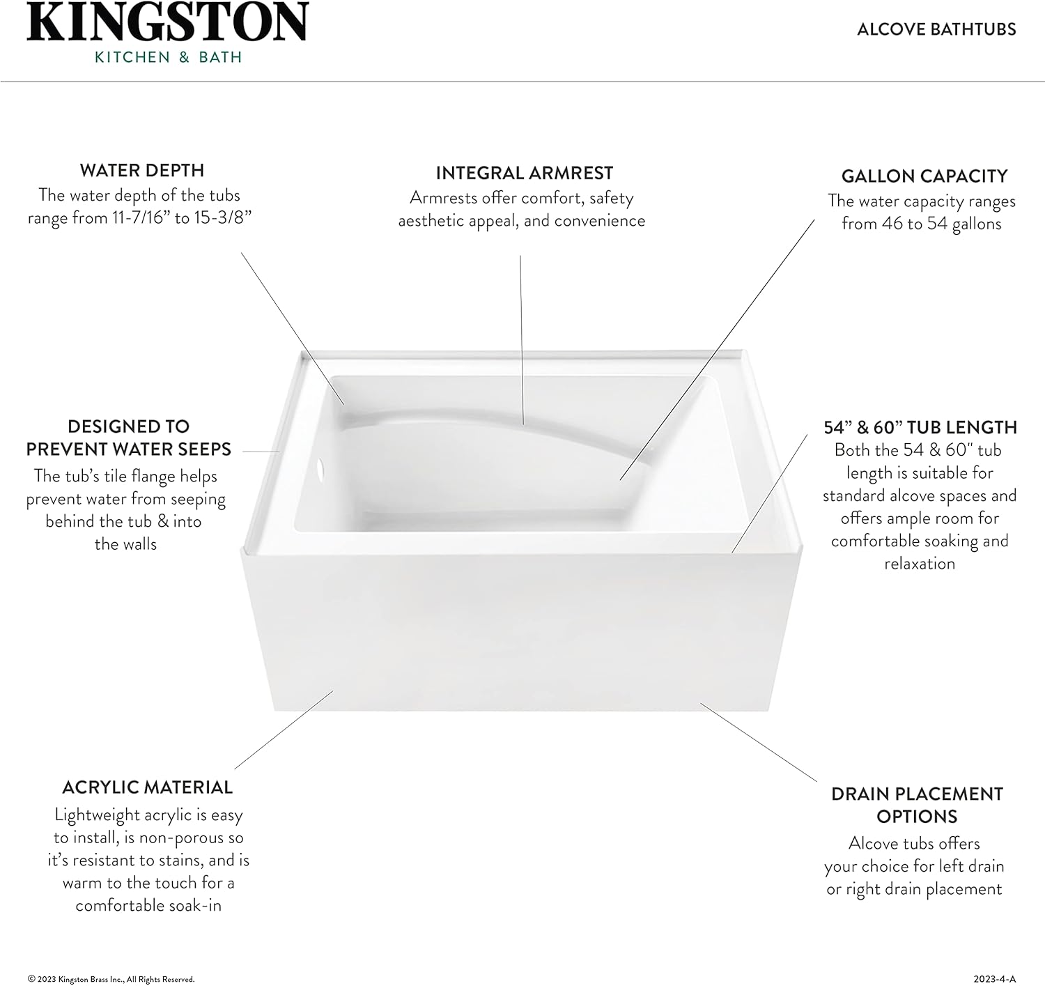 Aqua Eden VTAP543023R 54-Inch Acrylic 3-Wall Alcove Tub with Arm Rest and Right Hand Drain Hole, White