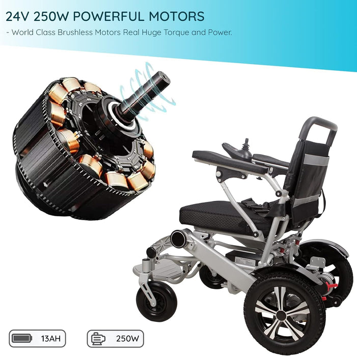 Electric Wheelchair I FDA Approved Intelligent Power Wheelchair I Lightweight Portable Airline Approved Compact Wheelchair Model MU76612