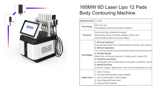 6D Lipo Laser Machine with 6 Wavelengths & 12x160mW Pads for Advanced Body Sculpting & Fat Reduction