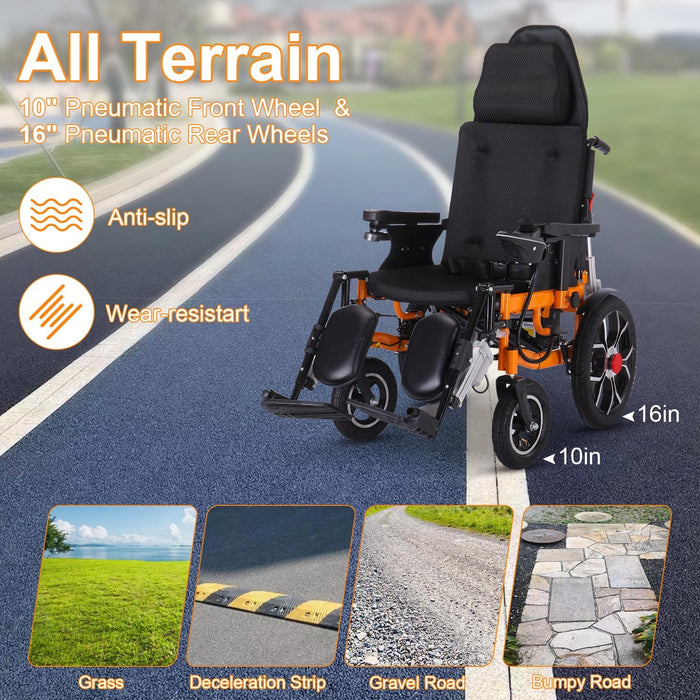 Electric Wheelchair I 20”Widen Seat Electric Wheelchairs for Adults I 20 Miles Long Travel Range I 500W Portable Power Wheelchair I Model M329910A