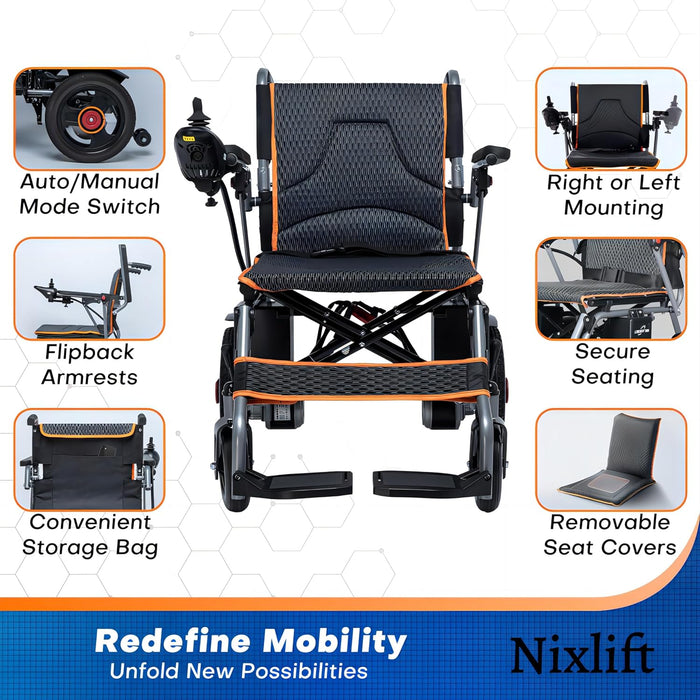 Motorized Wheelchair I Lightweight Electric Power Wheelchair I Dual Motor Travel Compact Wheelchair for Senior Adults I Meubon Model M231ER