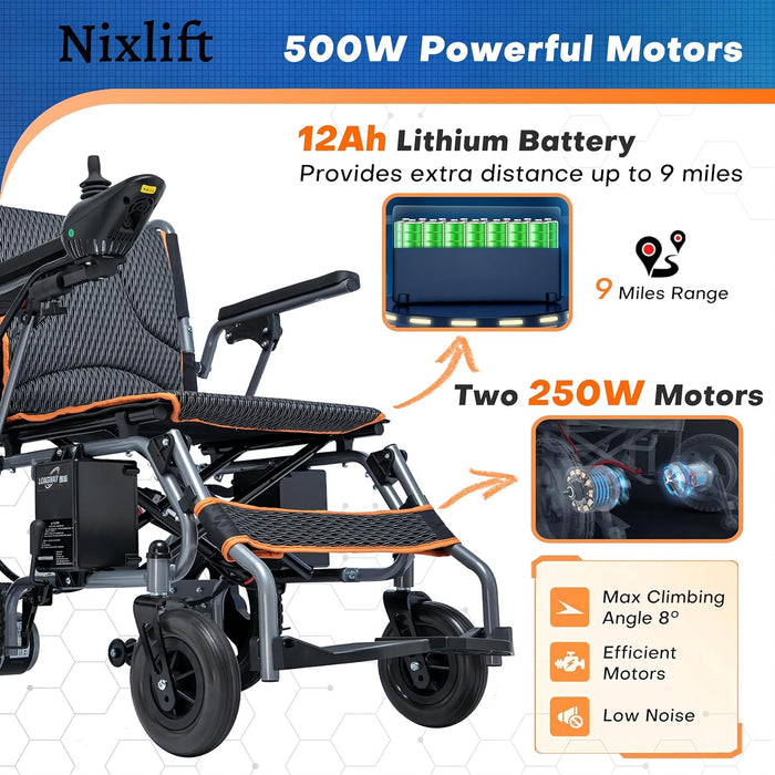 Motorized Wheelchair I Lightweight Electric Power Wheelchair I Dual Motor Travel Compact Wheelchair for Senior Adults I Meubon Model M231ER