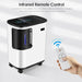 93% High Purity  1-3L/min Adjustable Oxygen Concentrators With LED For Household - Able Oxygen