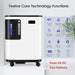 93% High Purity  1-3L/min Adjustable Oxygen Concentrators With LED For Household - Able Oxygen