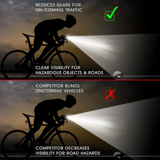 Bike Lights 6000/7000 Lumens Super Bright 3LED Front