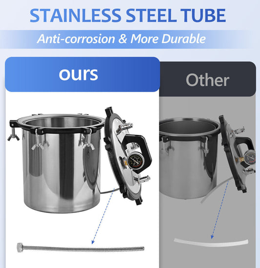 Steam Autoclave Sterilizer 18L High Pressure Uperization Eqpt. Tattoo Dental Lab