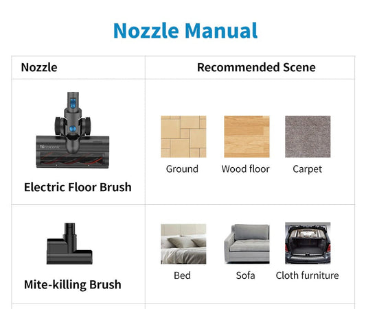 Cordless Vacuum Cleaner 23000Pa Powerful Suction LED Touch