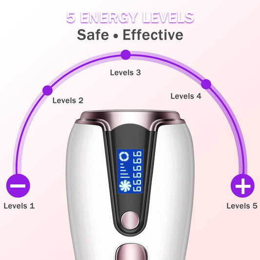 At-Home Hair Removal for Women & Men, Upgraded to 999,999 Flashes Laser Hair Removal, Permanent Painless Hair Removal Device for Facial Whole Body