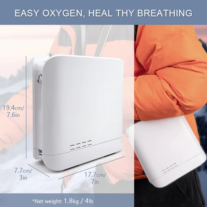 6L Portable Medical Grade Pulse Flow Oxygen Concentrator With Detachable Battery and Sieve Bed