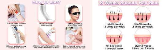 At-Home Hair Removal for Women & Men, Upgraded to 999,999 Flashes Laser Hair Removal, Permanent Painless Hair Removal Device for Facial Whole Body