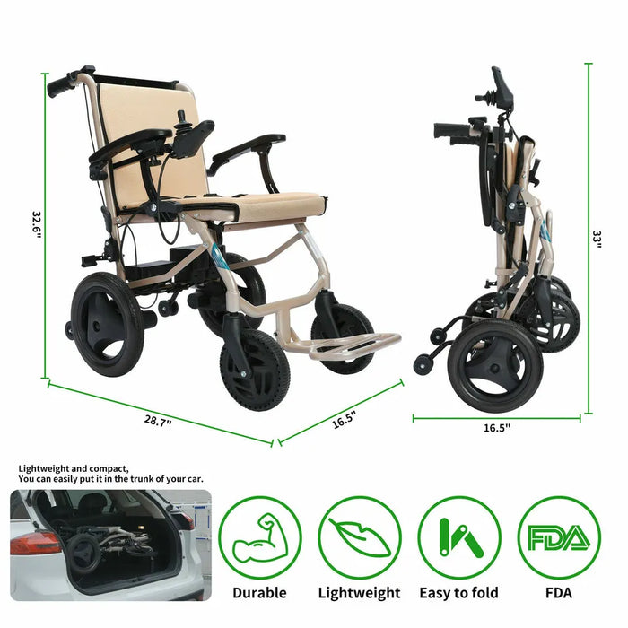 Meubon Electric Lightweight Folding Motorized Power Wheelchair I Your Essential Medical Mobility Aid I Model MB3321447