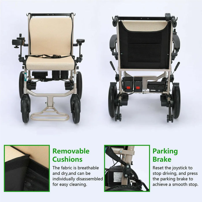 Meubon Electric Lightweight Folding Motorized Power Wheelchair I Your Essential Medical Mobility Aid I Model MB3321447