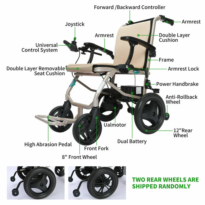 Meubon Electric Lightweight Folding Motorized Power Wheelchair I Your Essential Medical Mobility Aid I Model MB3321447