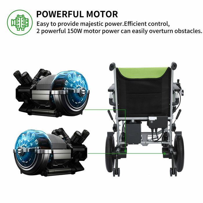 Meubon Folding Lightweight Electric Power Wheelchair I Your Ultimate Motorized Mobility Aid I Model MD3234N