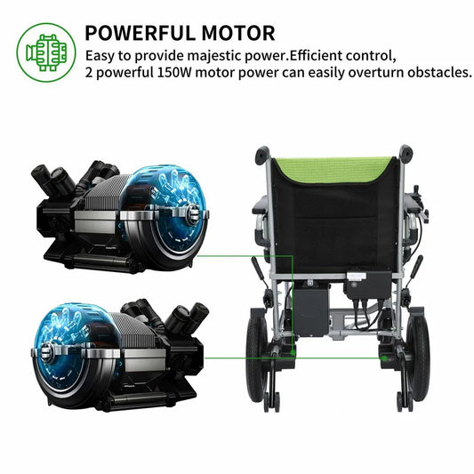 Explore Freedom with our Folding Lightweight Electric Power Wheelchair: Your Ultimate Motorized Mobility Aid I Model: MBHBLD3C