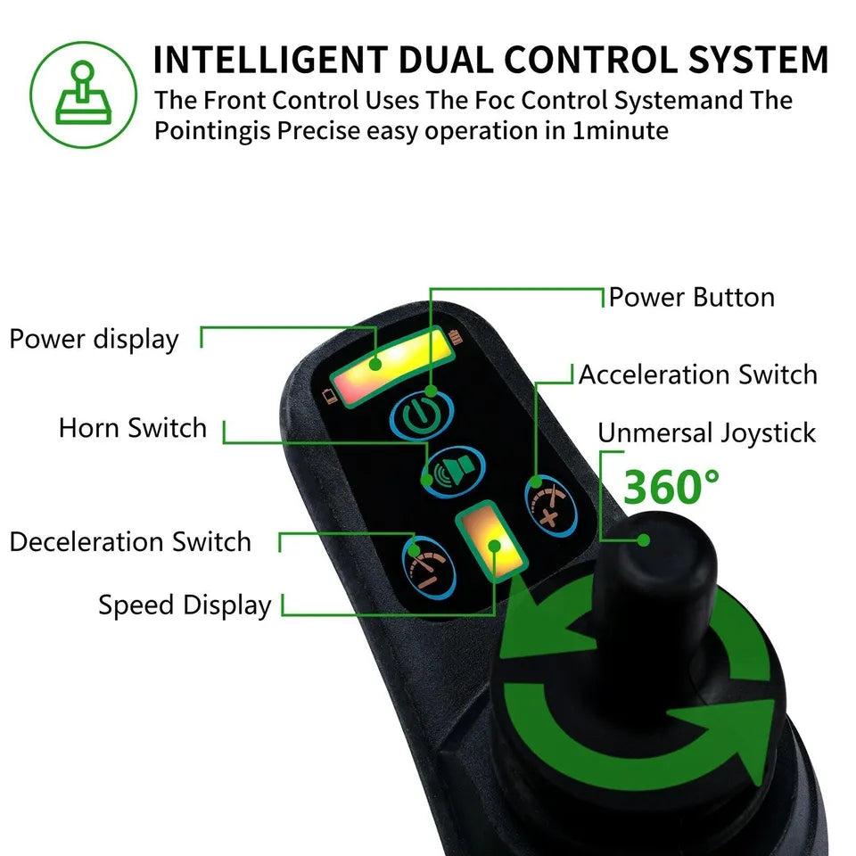 Explore Freedom with our Folding Lightweight Electric Power Wheelchair: Your Ultimate Motorized Mobility Aid I Model: MBHBLD3C